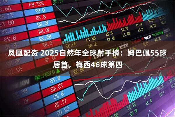 凤凰配资 2025自然年全球射手榜：姆巴佩55球居首，梅西46球第四